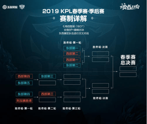 力和国家体 力和国家体