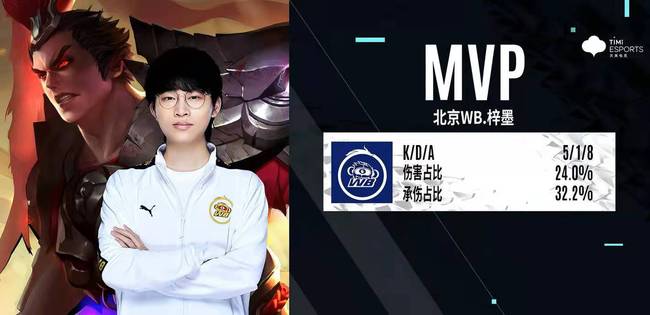 涯打开了新 涯打开了新