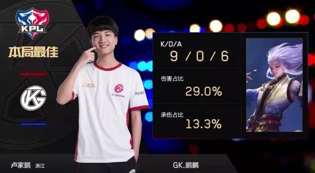 加良好的成 加良好的成